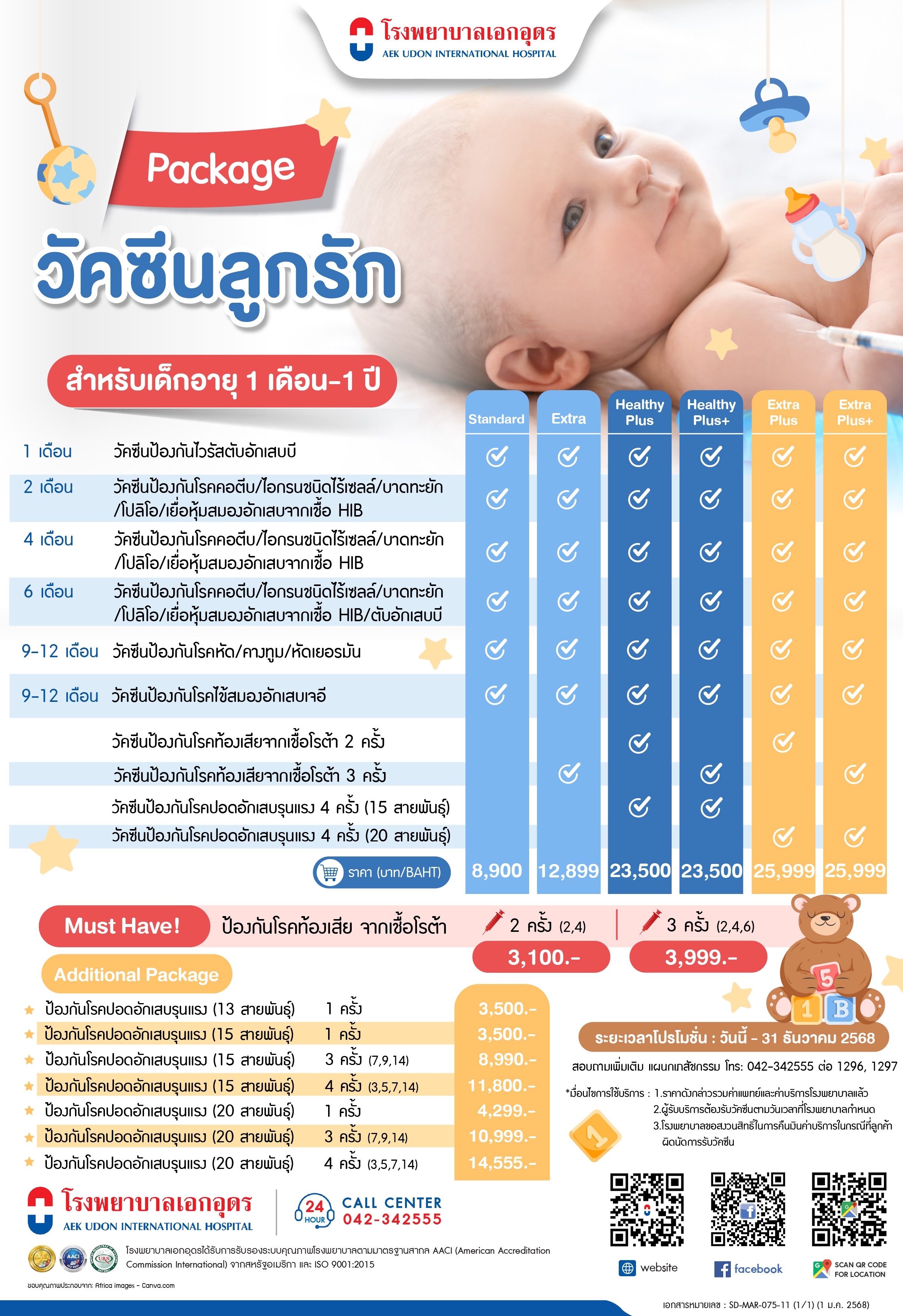 Vaccine package for beloved child